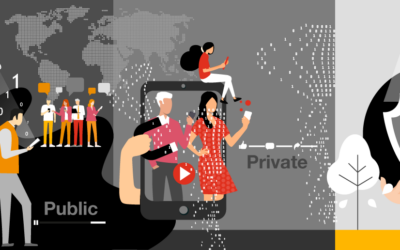 GDPR and Goodwill