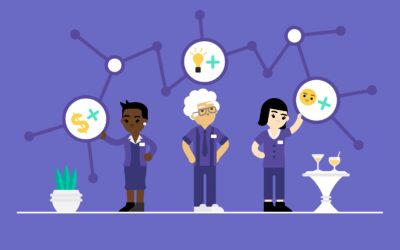 What are the benefits of networking to your business?